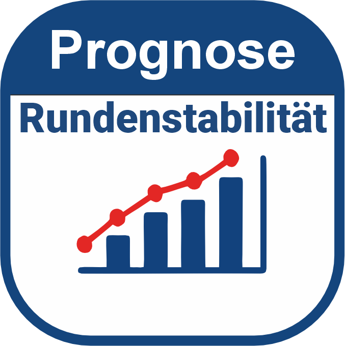 Statistik