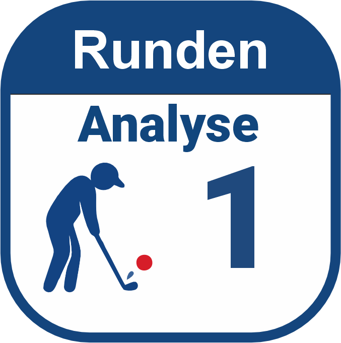 Runden Analyse1