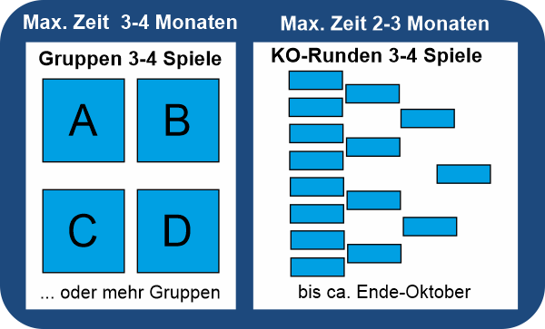 Bild zum Artikel