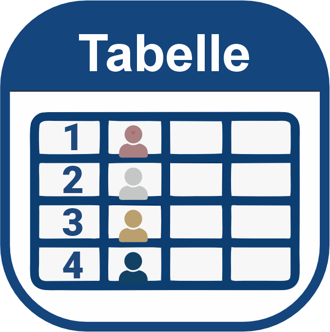 Tabelle
